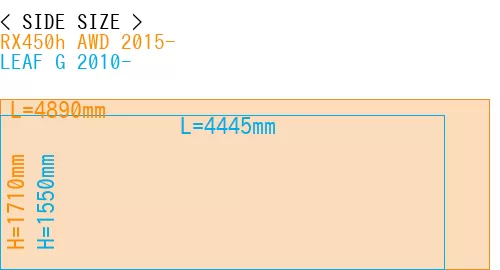 #RX450h AWD 2015- + LEAF G 2010-